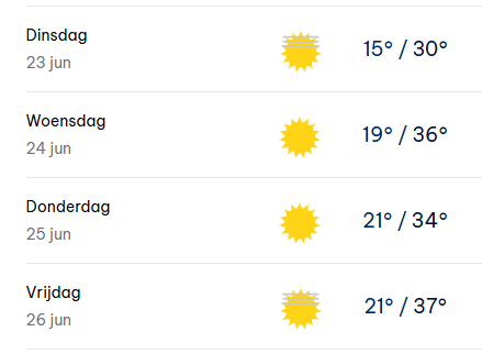 Zonnig & warm